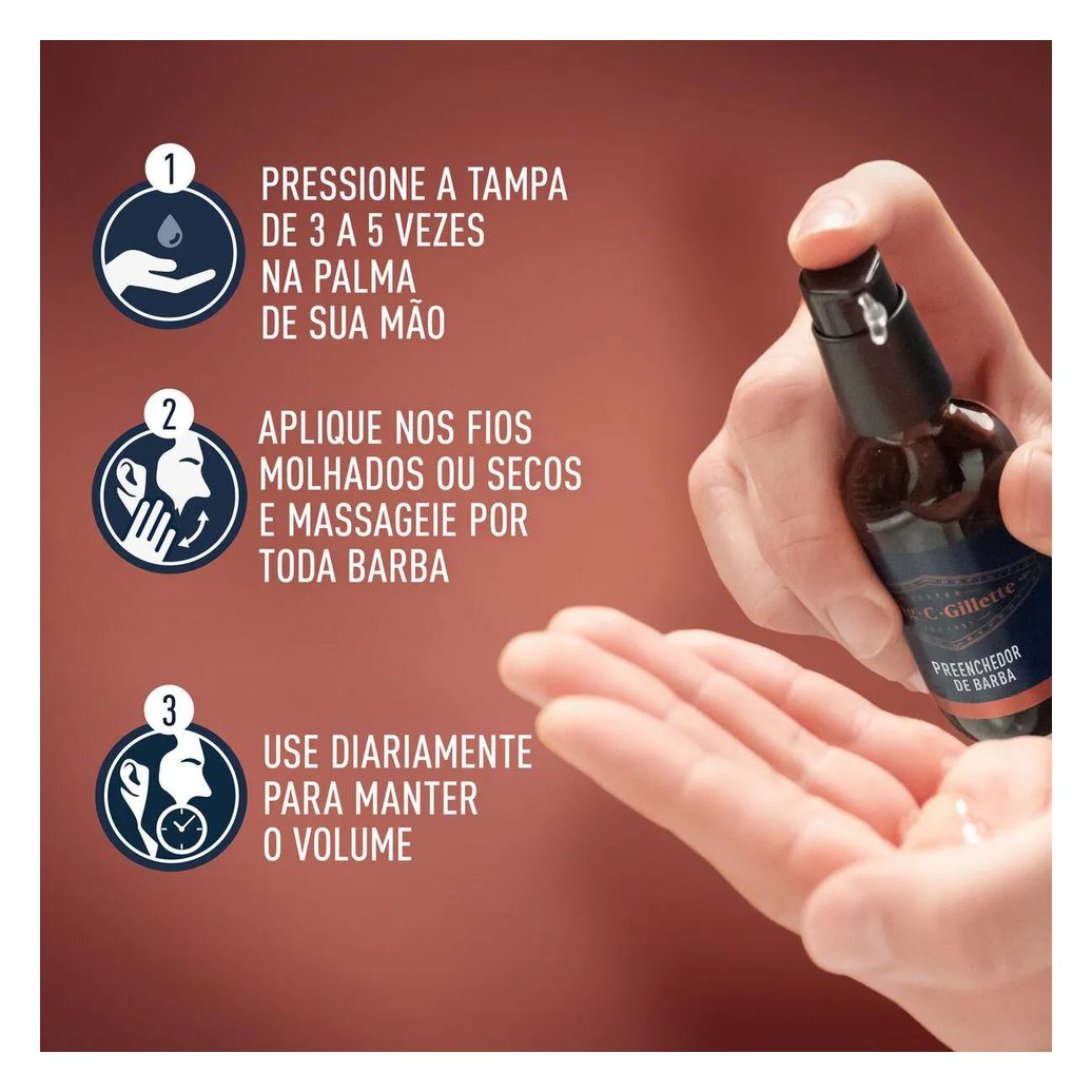 Sérum Preenchedor de Barba King C. Gillette 50ml