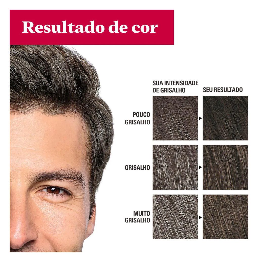 Shampoo Tonalizante Grecin Masculino - Castanho Escuro
