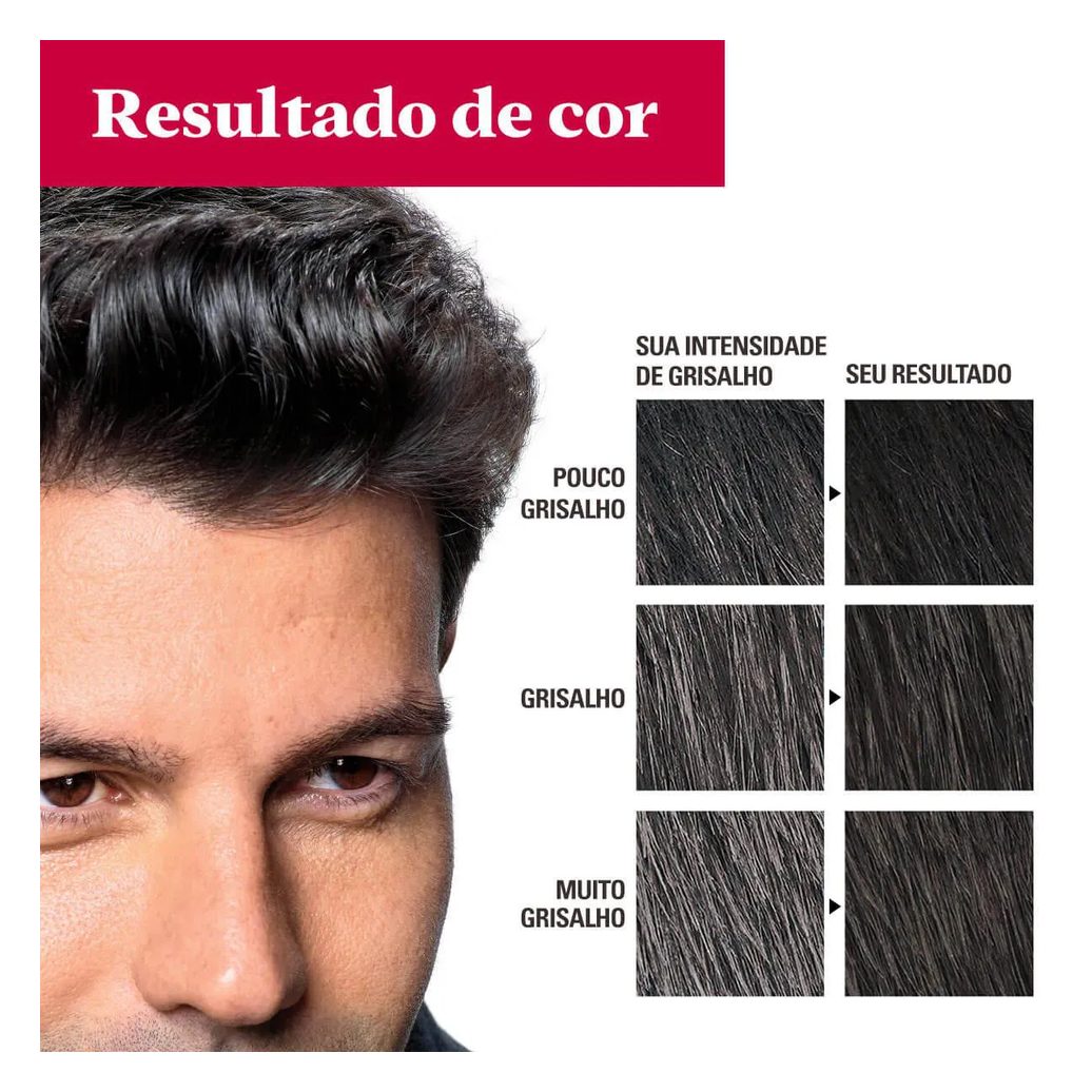 Shampoo Tonalizante Grecin Masculino - Preto