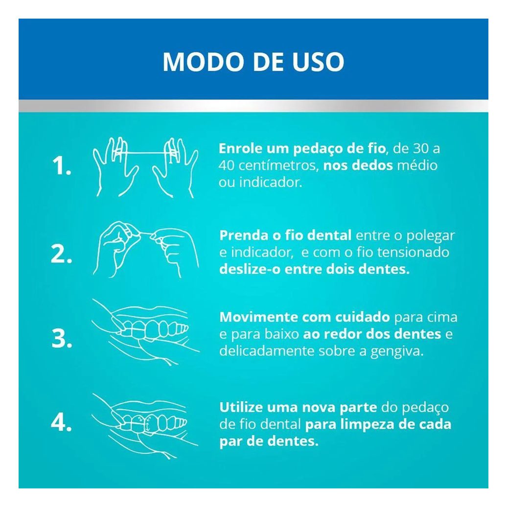Kit Fio Dental Johnson's Reach Essencial Sabor Menta 3 unidades de 100 metros cada