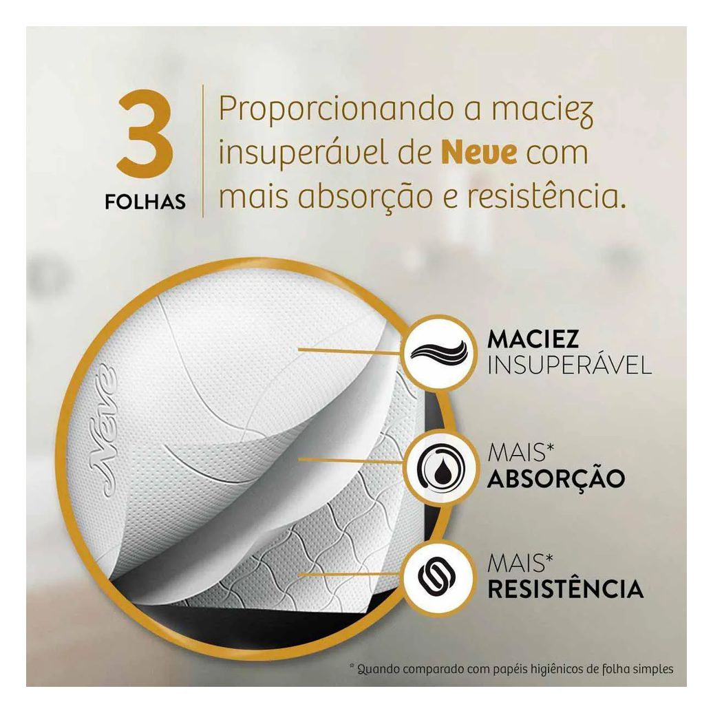 Papel Higiênico Neve Supreme Folha Tripla 4 rolos