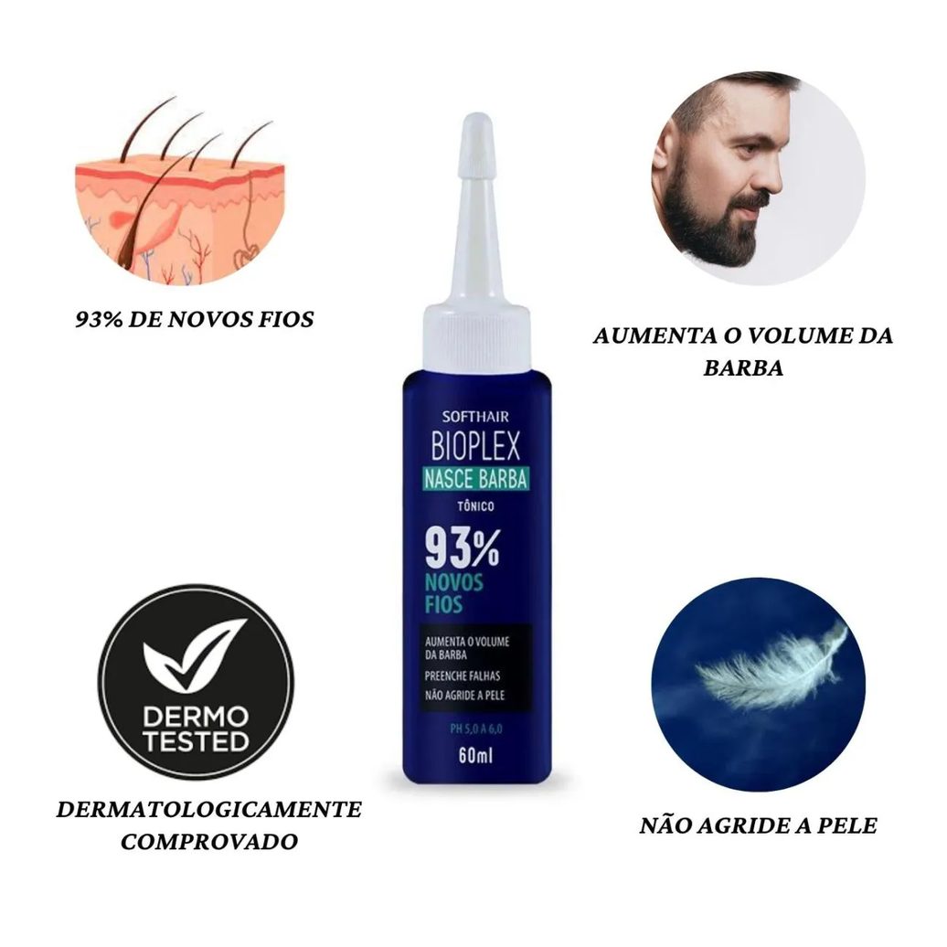Crescer Barba Fórmula Exclusiva Tratamento Bioplex Softhair