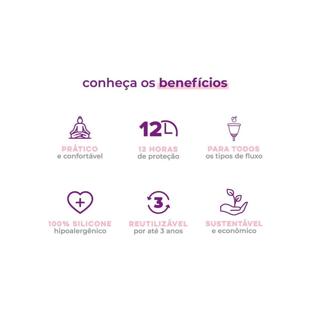 Coletor Menstrual Inciclo - B + Cápsula Esterilizadora Inciclo B (de 20 A 29 Anos E Sem Filhos)