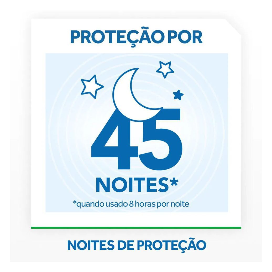 Refil Repelente Elétrico Líquido Raid 2un de 32,9ml