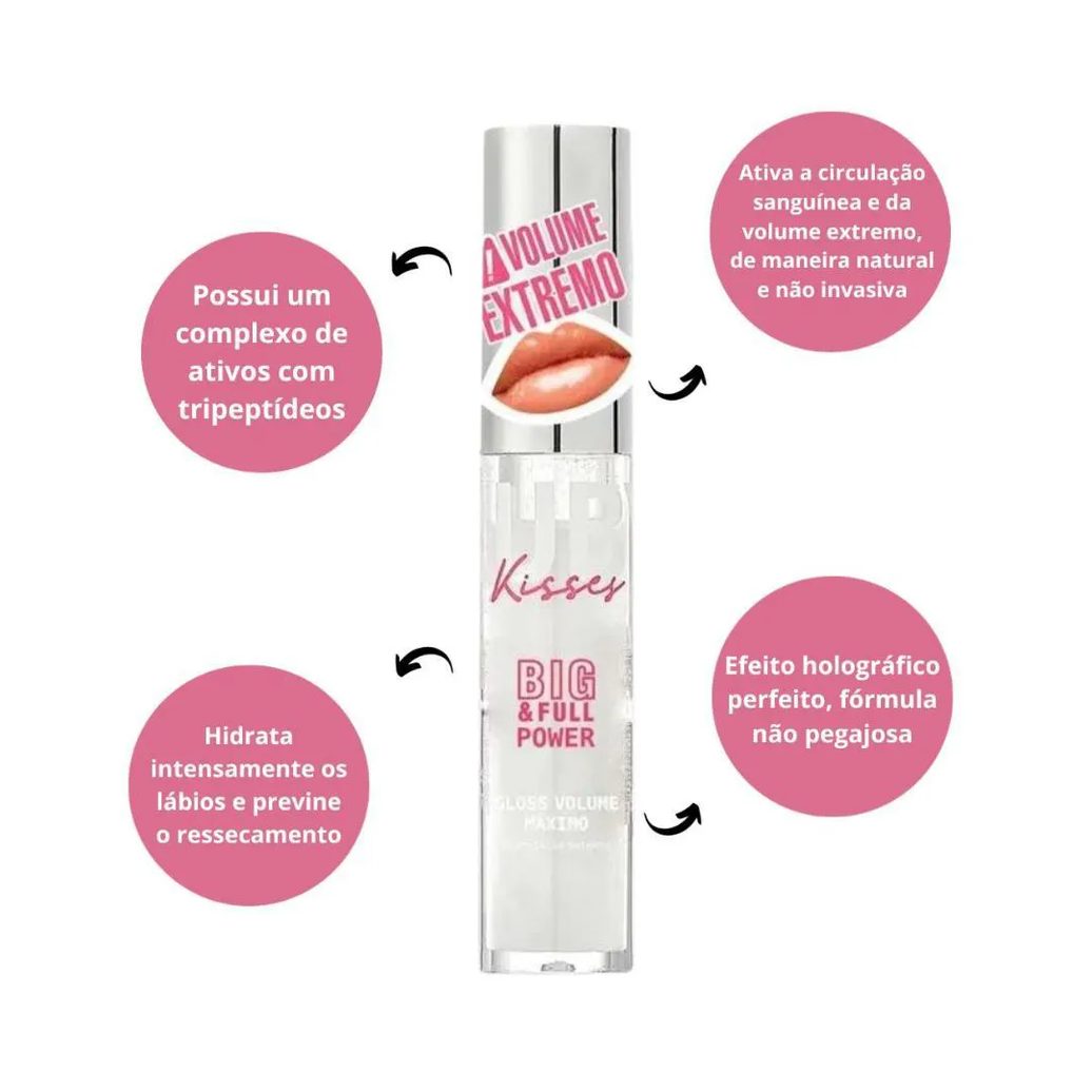 Gloss Volume Máximo Ruby Kisses Big e Full Power 4,5ml Rlpp02br