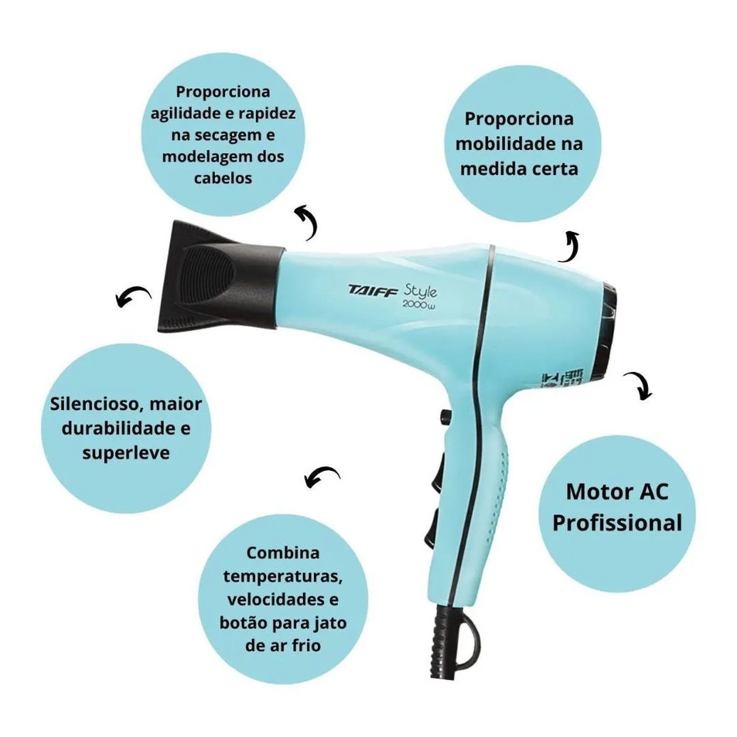 Secador Taiff Style Azul 2000w 220v