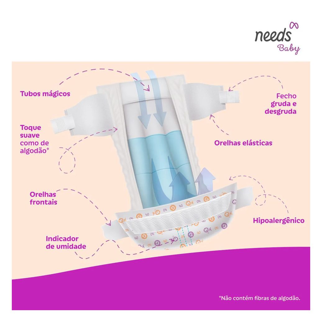 Fralda Needs Baby Ultrasafe XXG 54 Unidades
