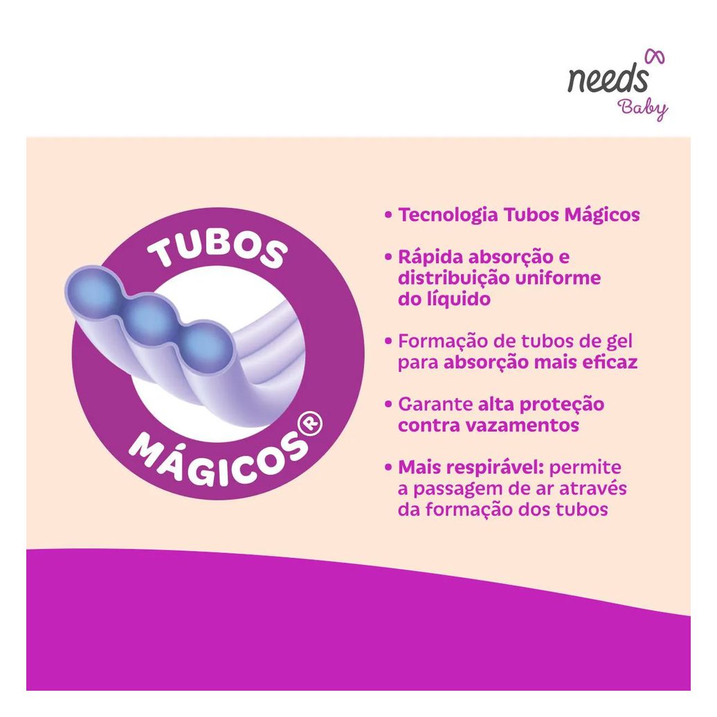 Fralda Needs Baby Ultrasafe XXG 54 Unidades