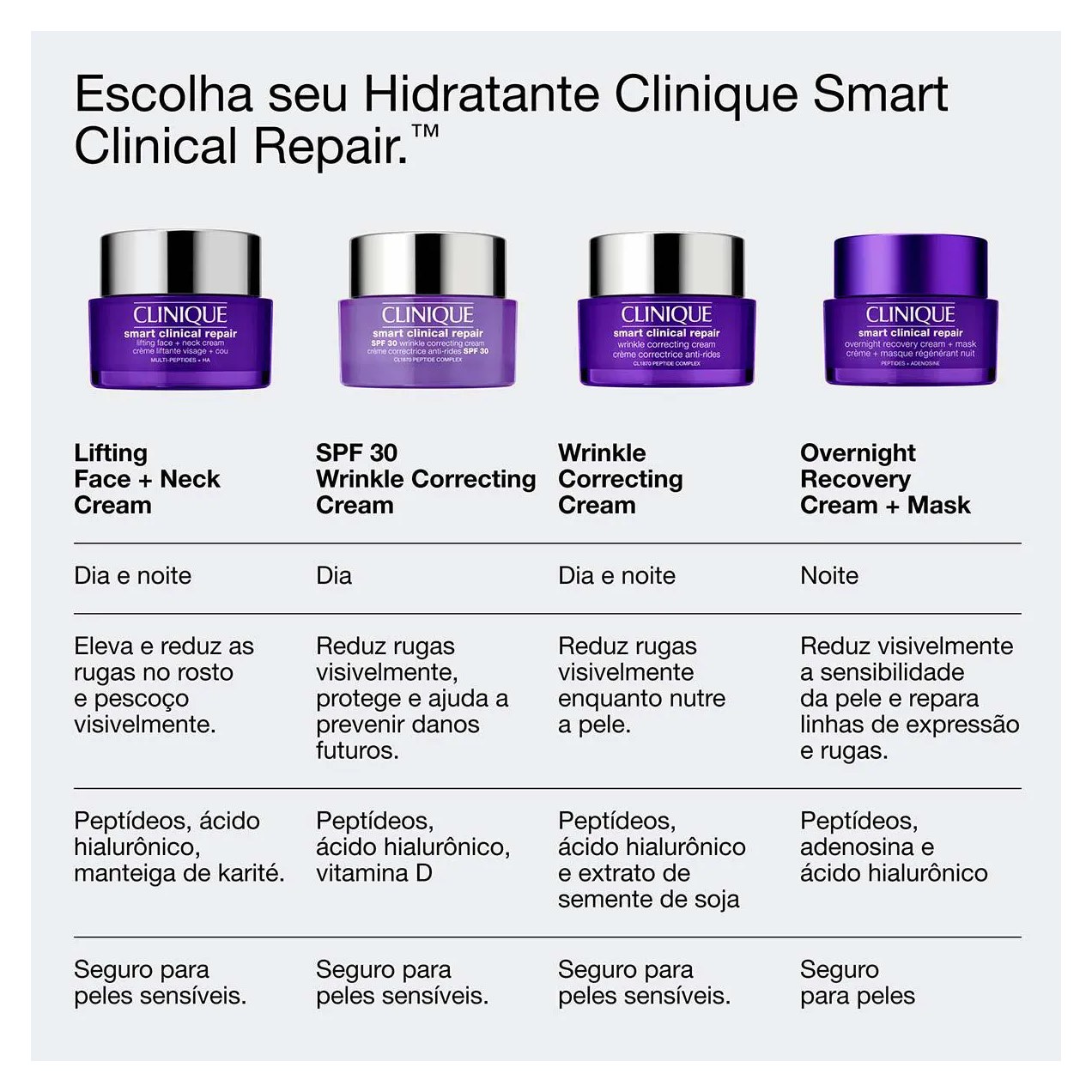 Creme Antirrugas Noturno Smart Overnight 50ml