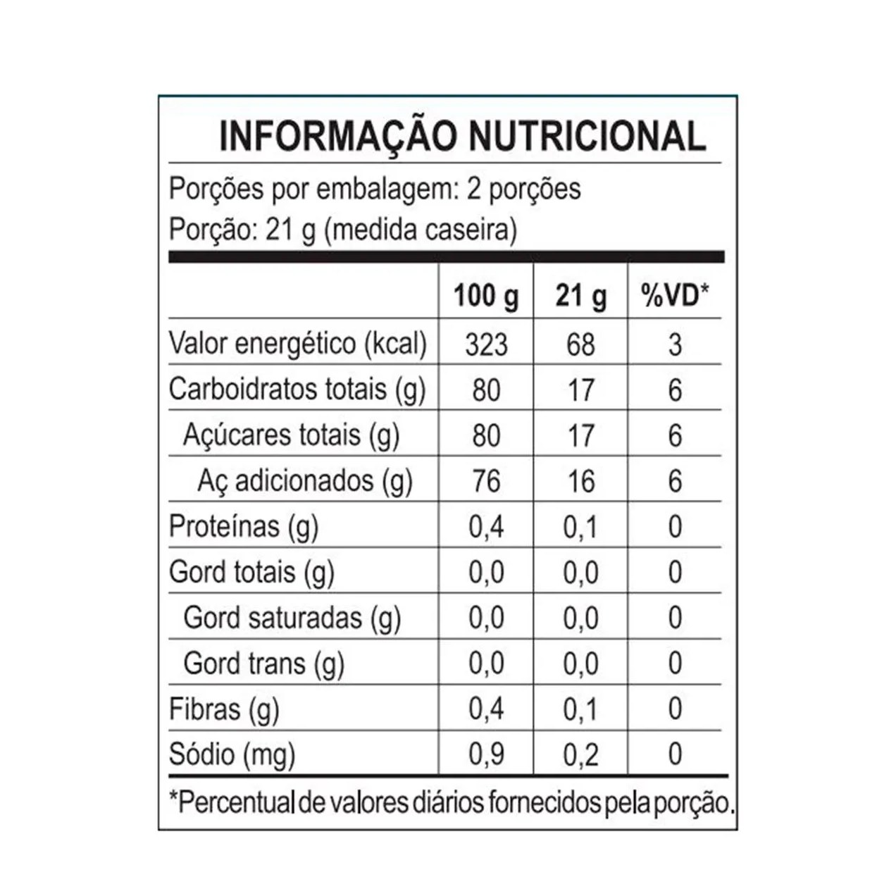 Bala de Gengibre, Mel e Própolis Natz 40g