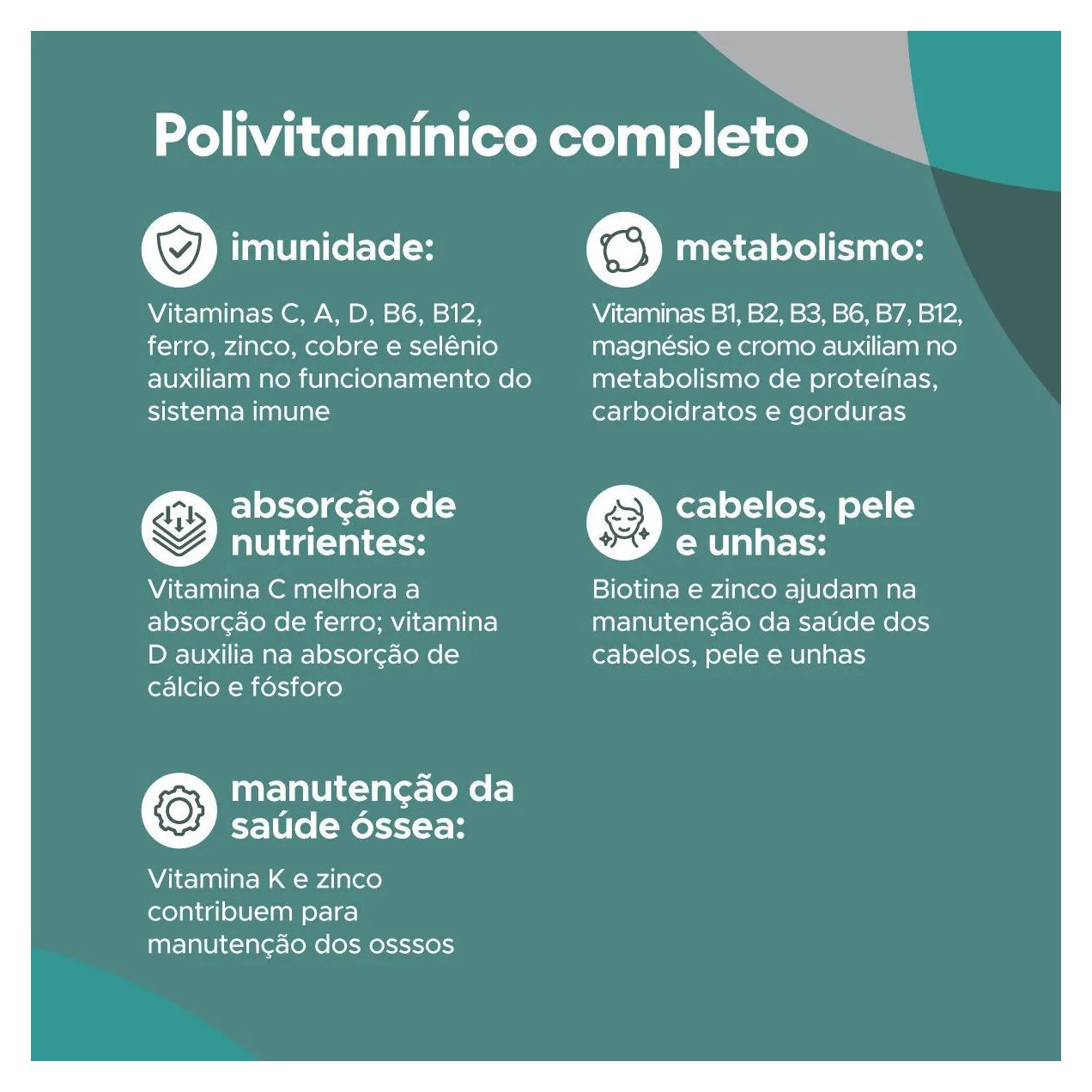 Polivitamínico Bariátrico Bwell Bari Balance 100 Cápsulas