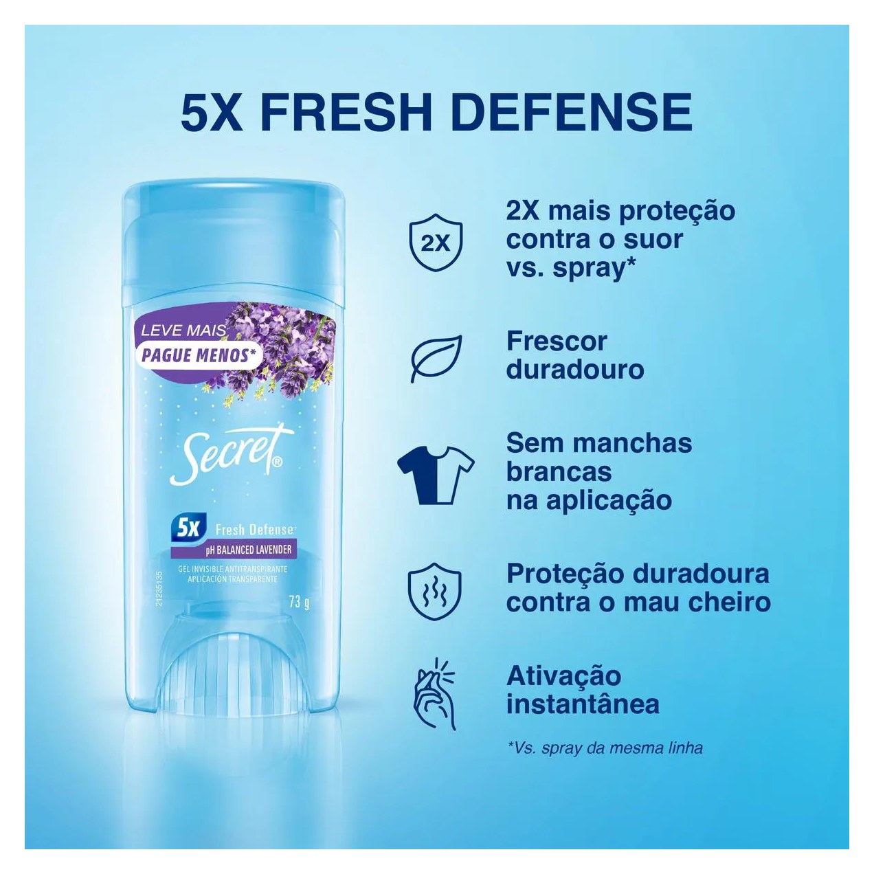 Desodorante Antitranspirante Stick Gel Secret pH Balanced Lavanda Feminino 48h 73g