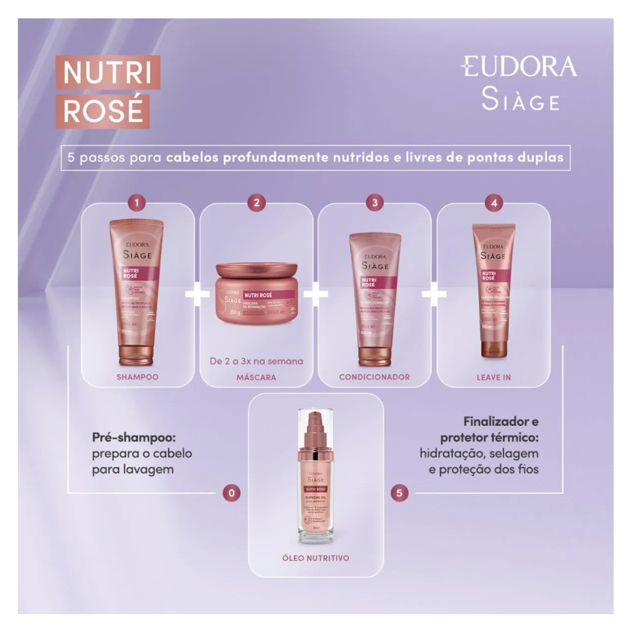 Óleo Capilar Siàge Nutri Rose 60ml