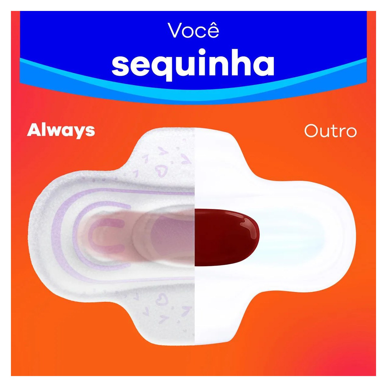 Absorvente Always Dia Ultra Suave com Abas 16 unidades