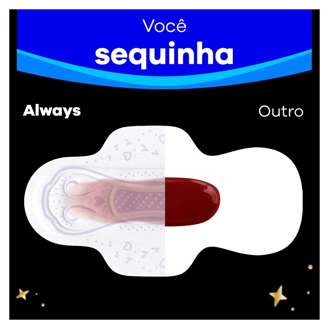 Absorvente Always Noites Tranquilas Seca XXG Com Abas 10 unidades