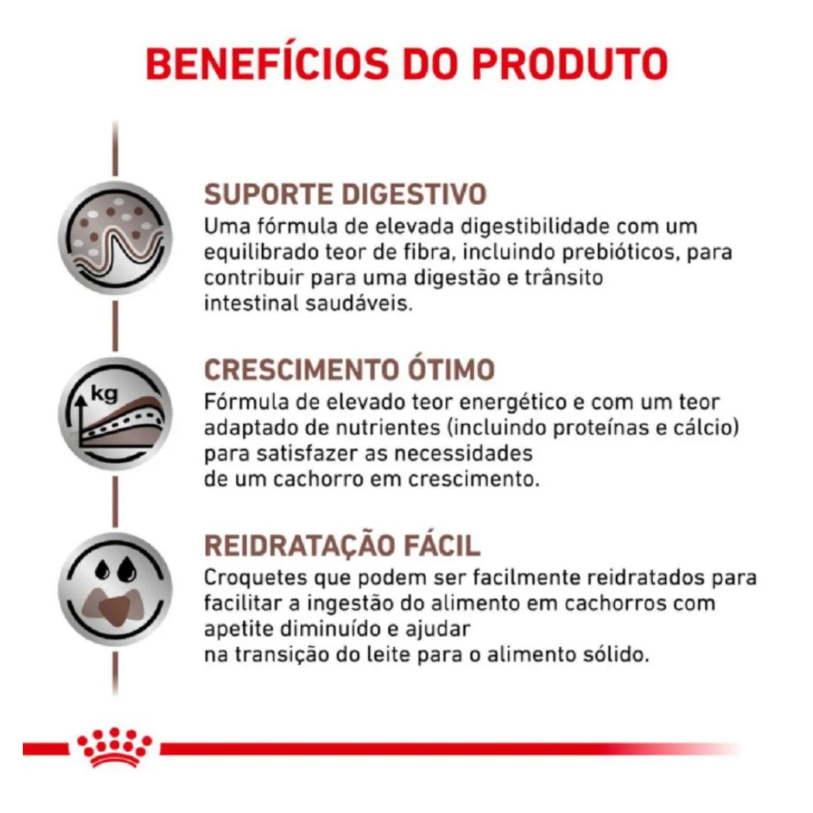 Ração Royal Canin Dieta Veterinária Gastrointestinal Puppy para Cães Filhotes 2,0Kg