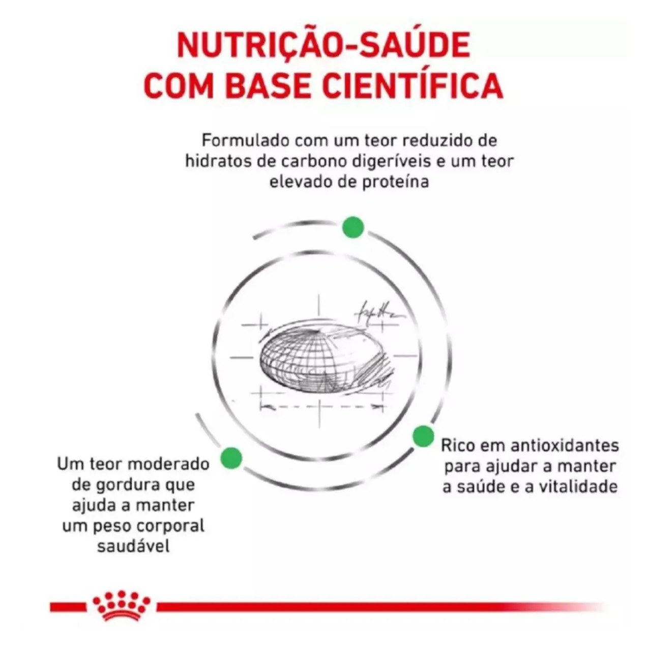 Ração Royal Canin Veterinary Diet Satiety Controle de Peso para Gatos 400Gr