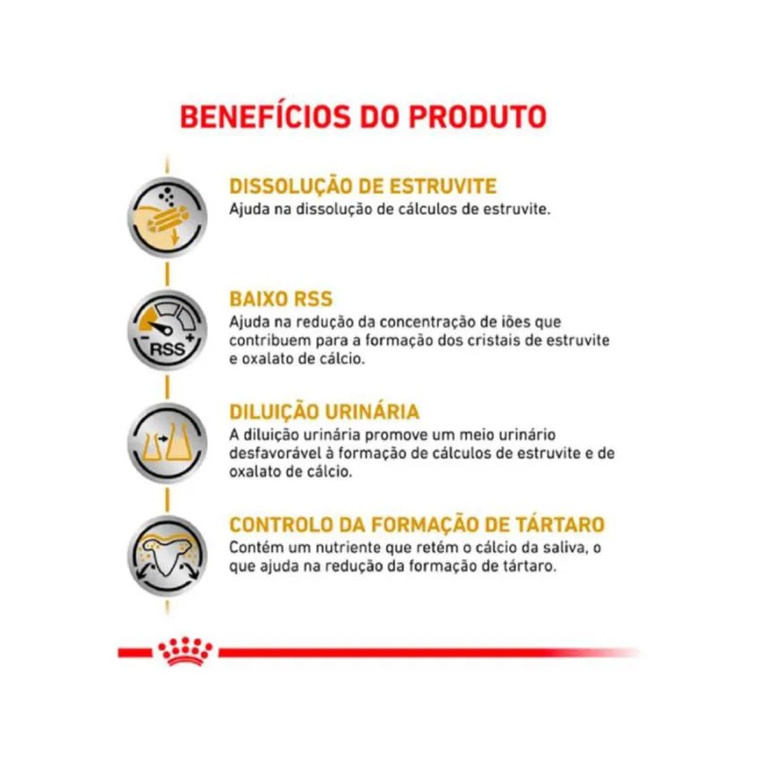 Ração Royal Canin Veterinary Urinary S/O Small Dog para Cães Adultos de Porte Pequeno 7,5Kg
