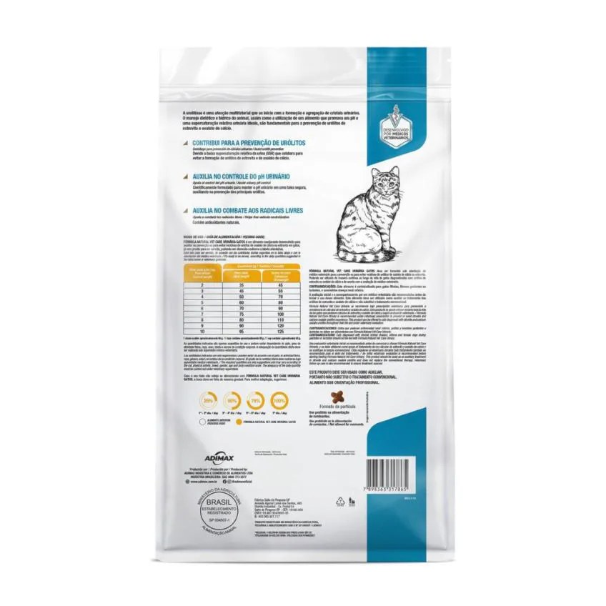 Ração Fórmula Natural Vet Care Urinário para Gatos 1,5 Kg