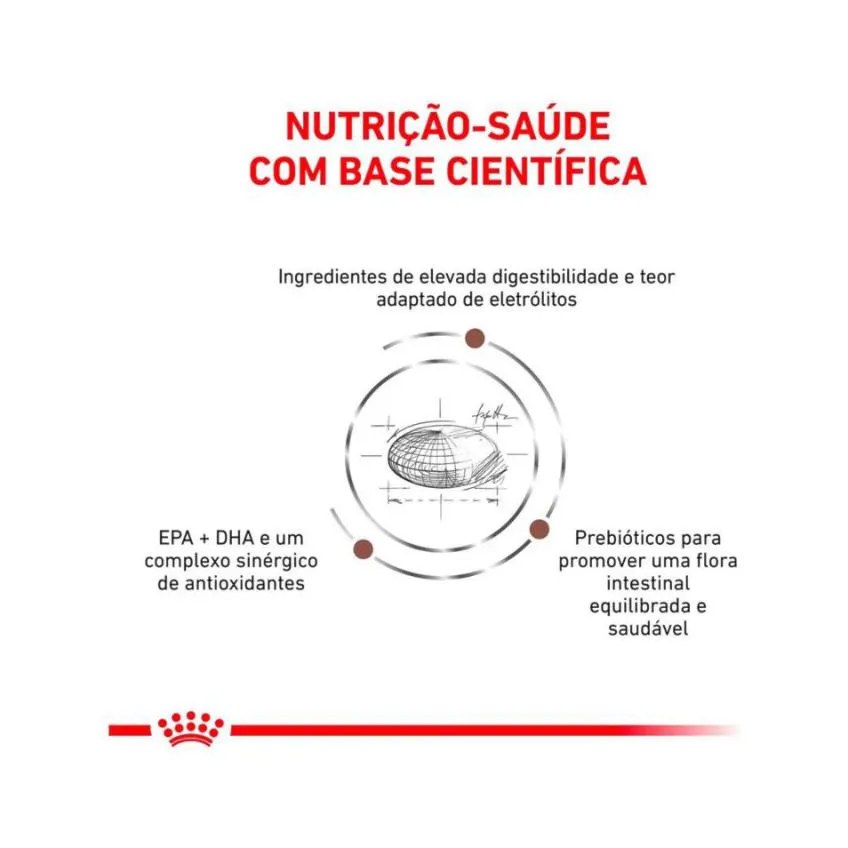 Ração Royal Canin Dieta Veterinária Gastrointestinal High Fibre para Cães Adultos 2,0Kg