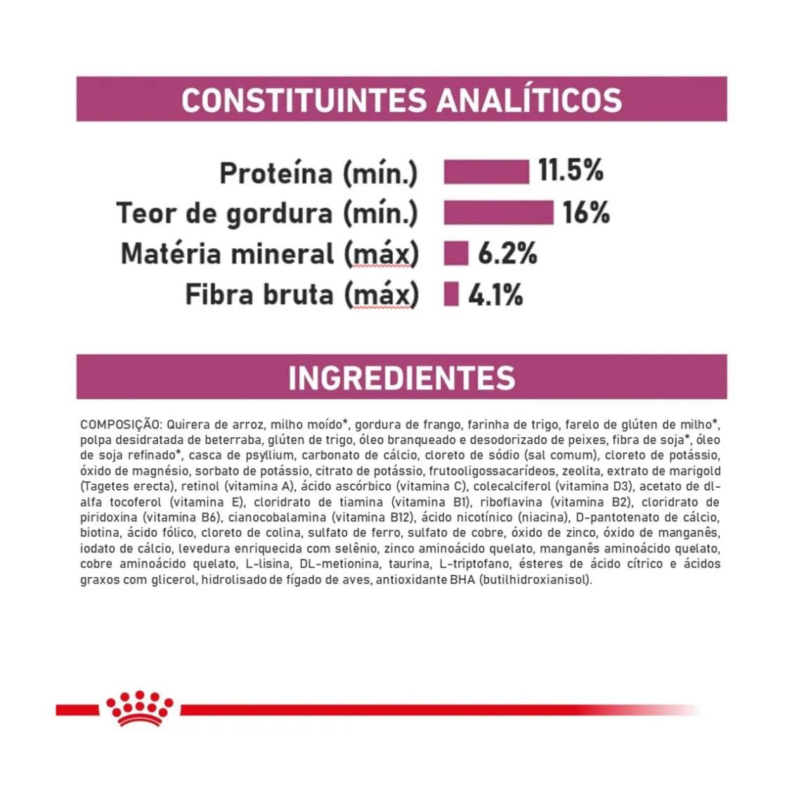 Ração Royal Canin Dieta Veterinária Renal Small Dog para Cães de Pequeno Porte 2,0Kg