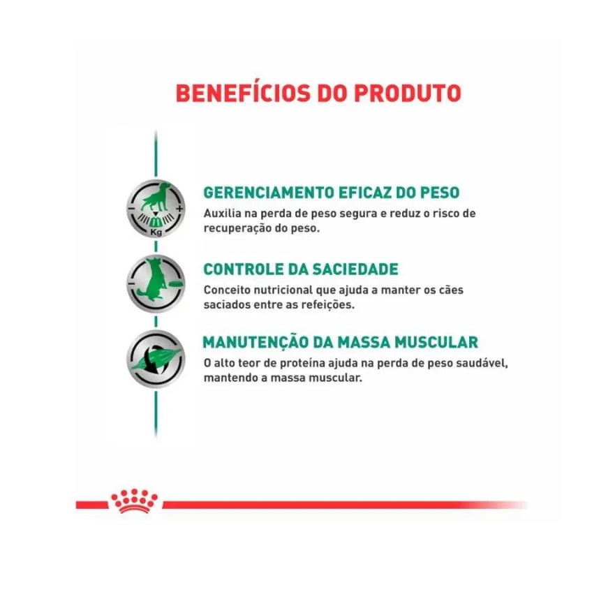 Ração Royal Canin Dieta Veterinária Satiety Controle de Peso para Cães Adultos 1,5Kg