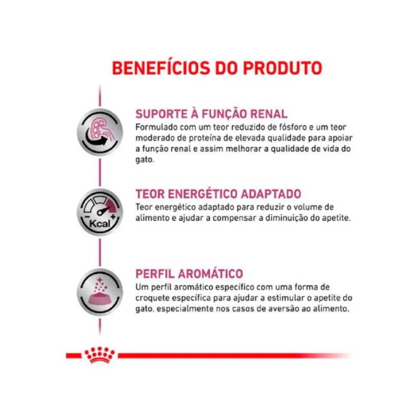 Ração Royal Canin Dieta Veterinária Renal para Gatos com Doenças Renais 1,5Kg