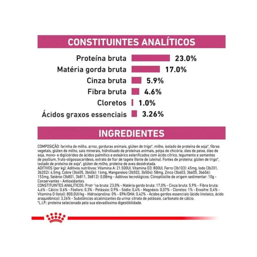 Ração Royal Canin Dieta Veterinária Renal para Gatos com Doenças Renais 1,5Kg