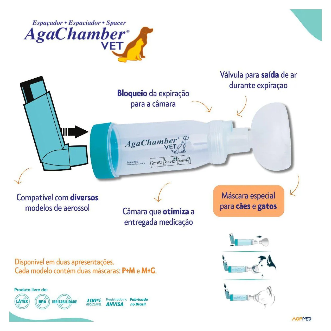 Espacador Agachamber Veterinario M/G - Cães e Gatos - Agpmed