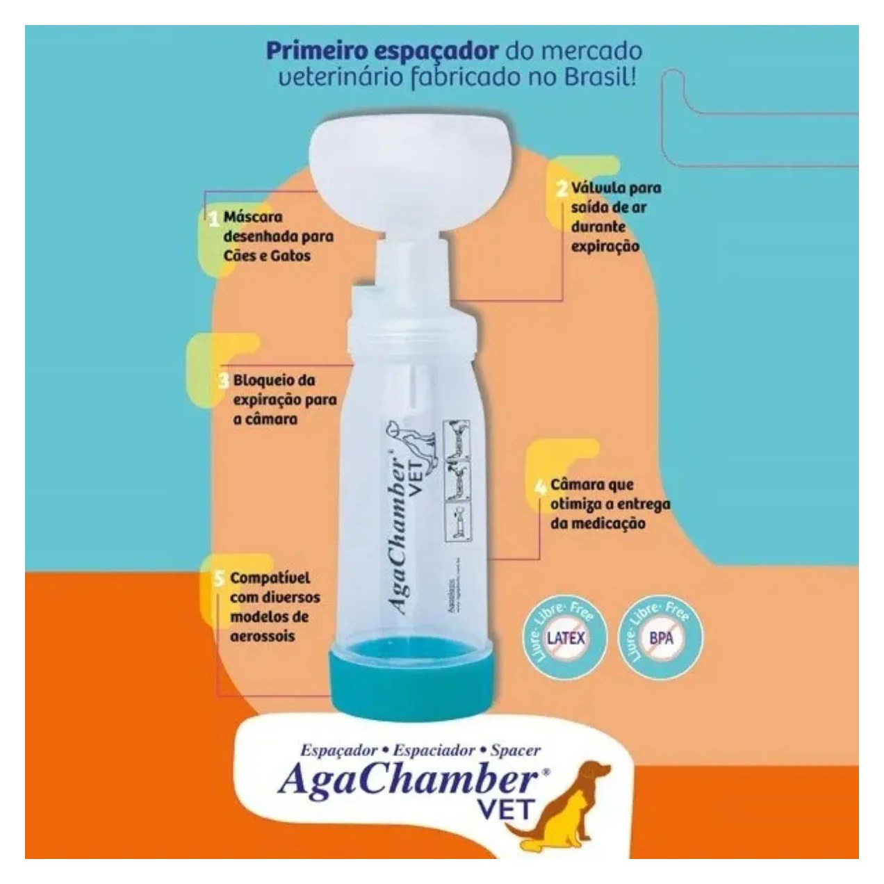Espacador Agachamber Veterinario M/G - Cães e Gatos - Agpmed