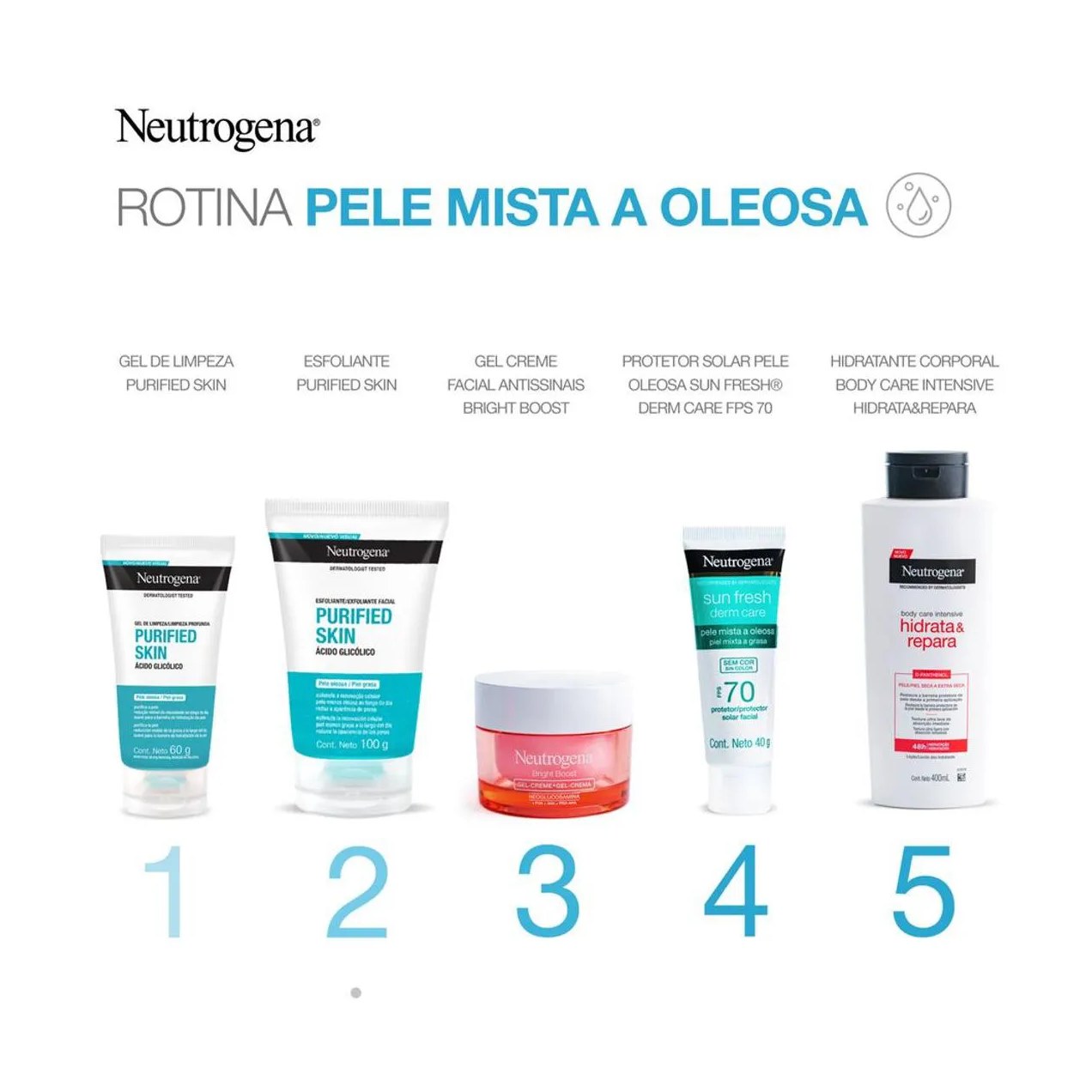 Esfoliante Facial Purificante Neutrogena Purified Skin com 100g