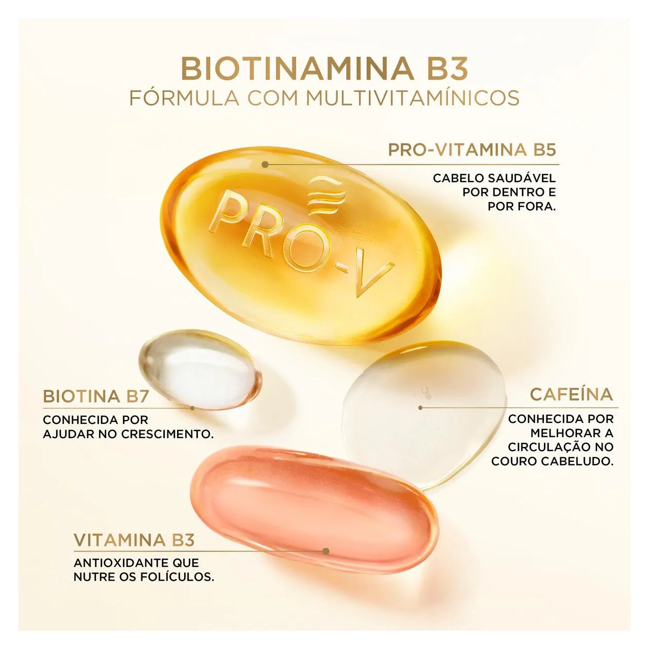 Tônico Capilar Antiqueda Pantene Pro-V Biotinamina B3 52ml