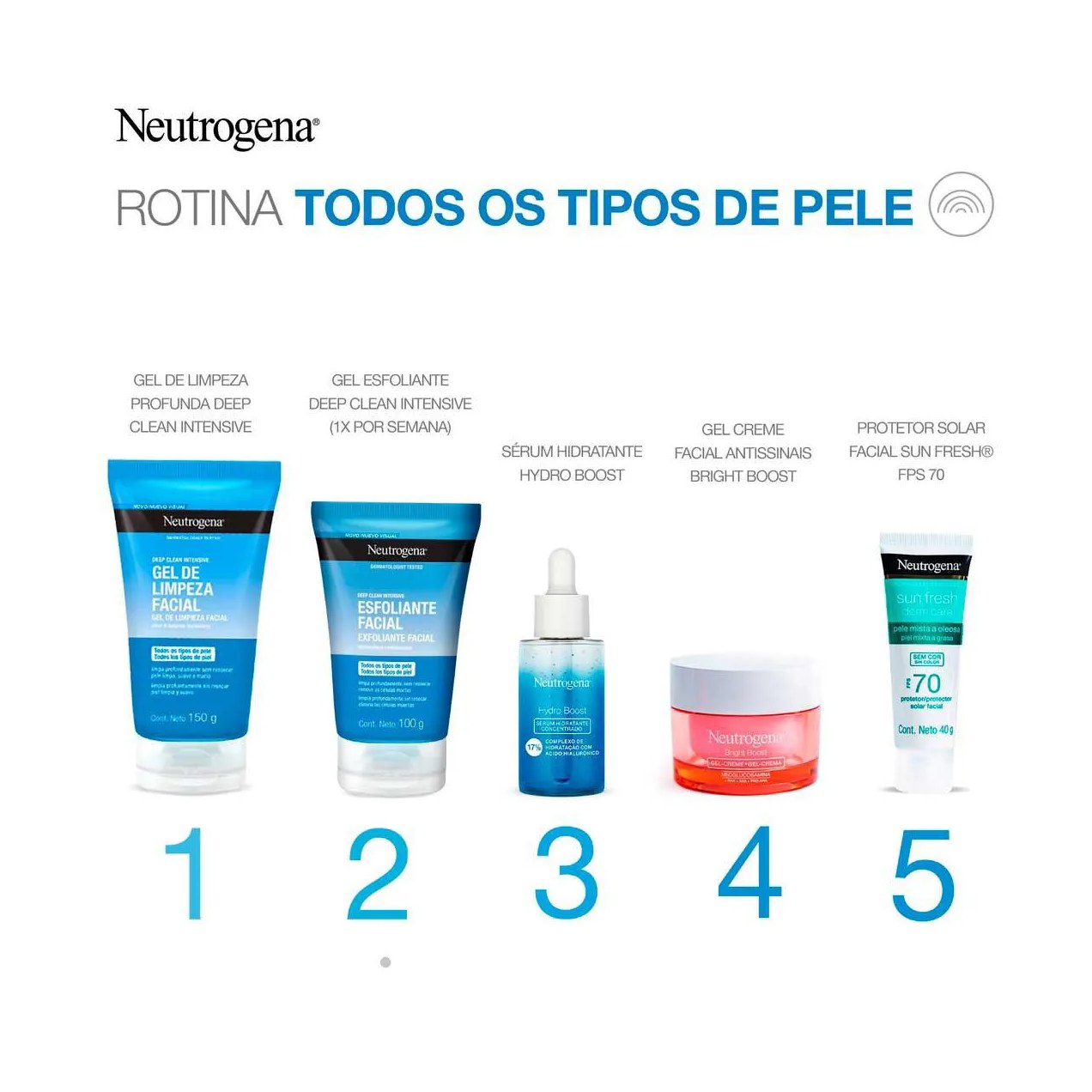 Esfoliante Facial Neutrogena Deep Clean Energizing em Gel com 100g